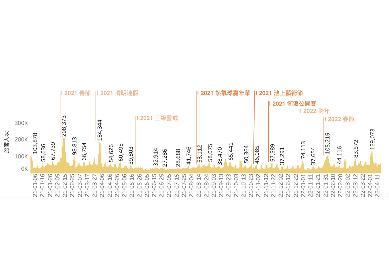 case_Taitung_tourism_2