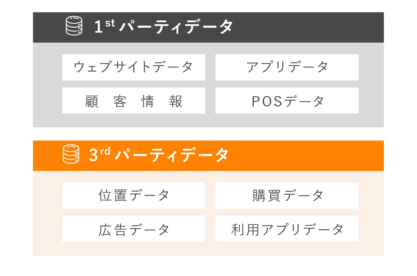 3rd_party_data_JP