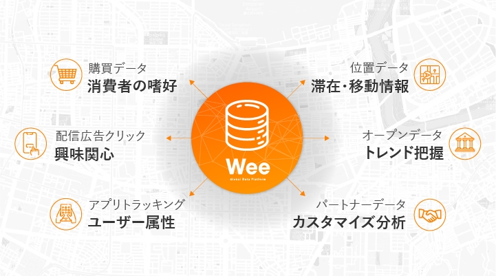 benefit_of_collecting_3rd_party_data_JP