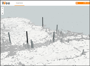 %E3%83%AD%E3%82%B1%E3%83%BC%E3%82%B7%E3%83%A7%E3%83%B3%E5%88%86%E6%9E%90